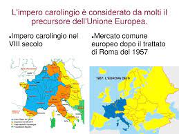 sacro romano impero e unione europea